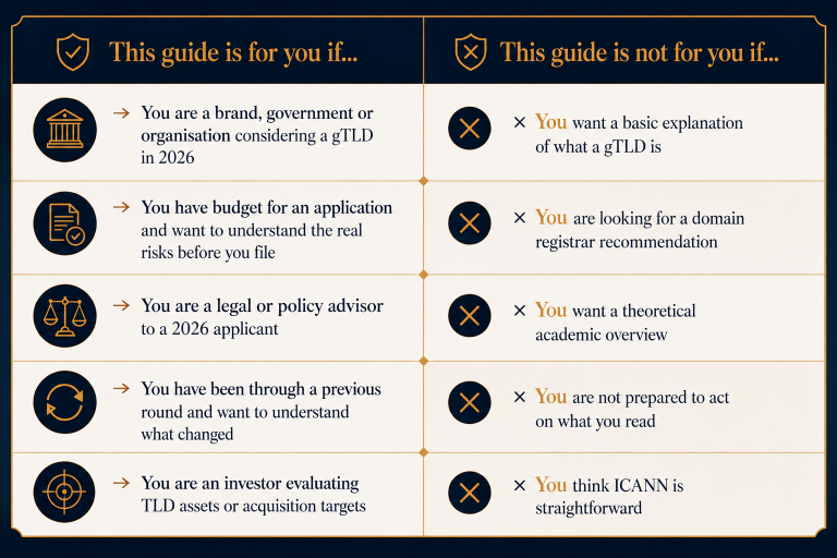 2026 gTLD Survival Guide: ideal for brands, governments, African organisations, legal advisors and investors pursuing a gTLD application. Not for those seeking basic domain registration advice. - Sophia Bekele